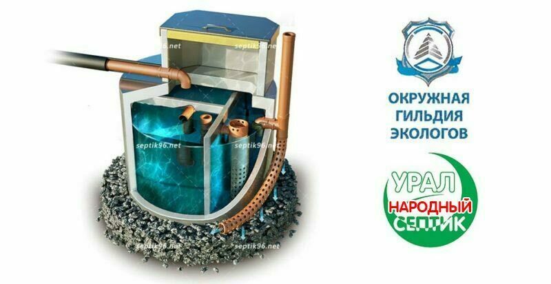 Био-септик «Урал-2» является комплексной системой очистки сточных вод, преимущественно комбинированного, хозяйственно-бытового характера («Серый сток»). Путем отстаивания твердых фракций, перетекания жидкости из одной встроенной камеры в другую, посредством анаэробных процессов – компостирования, через встроенный биофильтр, достигается максимальная очистка сточных вод за счет почвенной доочистки и жизнедеятельности специальных бактерий. Био-септик "Урал - 2"